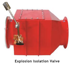 Explosion Isolation Valve