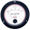 Flow Meter - review other Dwyer Meters